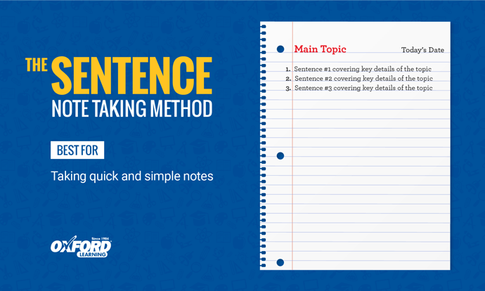 Note-Taking-Sentence-Method