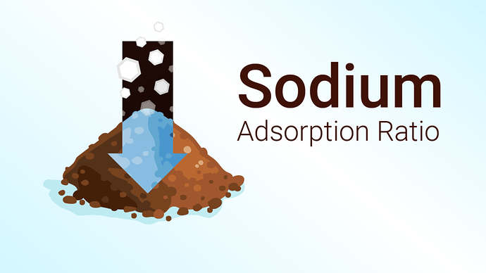 Sodium adsorption ratio