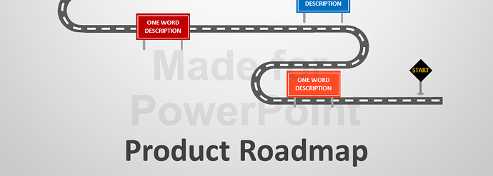 produk roadmap