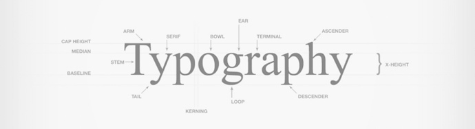 desain tipografi