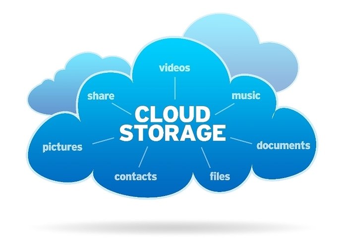 Cloud-Storage-System-Evansville-IN-pinnacle-computer-services