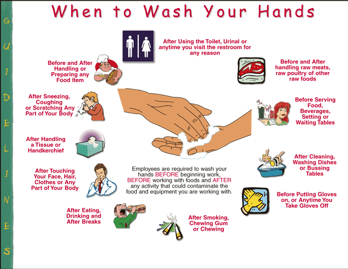 Mencuci tangan