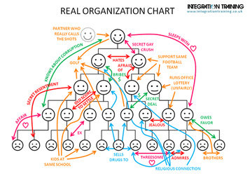 komunikasi organisasi