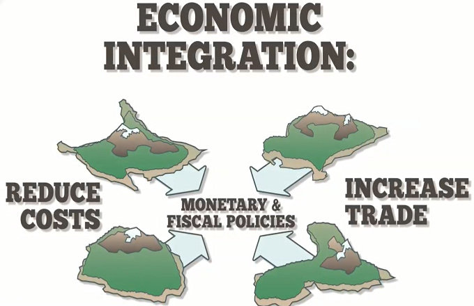 integrasi ekonomi