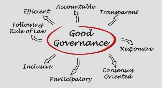 Jelaskan pengertian good governance