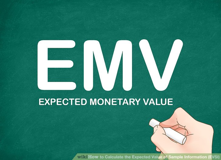 Expected Monetary Value