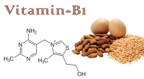 Vitamin B1 (Tiamin)