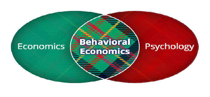 psikologi ekonomi