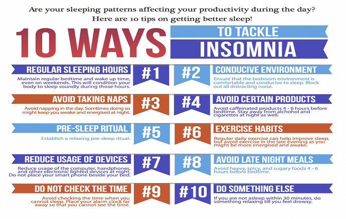 Cara mengatasi Insomnia