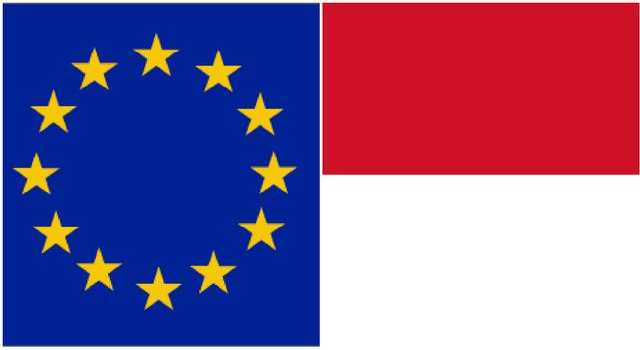 Sejarah Hubungan Indonesia- Uni Eropa dalam Bidang Ekonomi