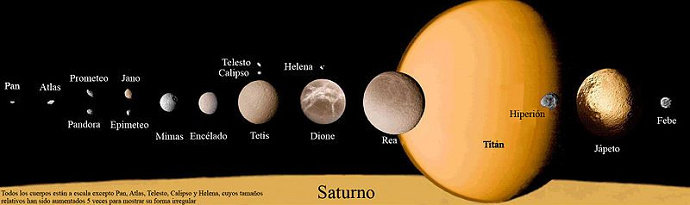 Satelit-satelit alam Saturnus