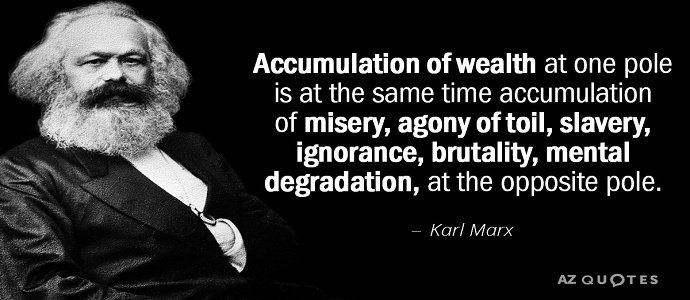 filsafat Karl Marx