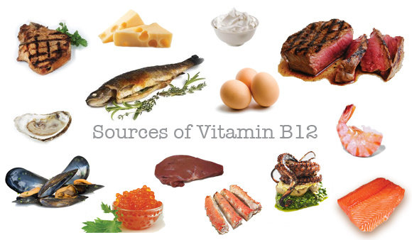 Vitamin B12 (Kobalamin)