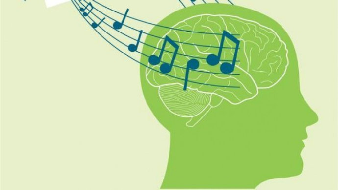 Apa yang dimaksud Terapi Musik?