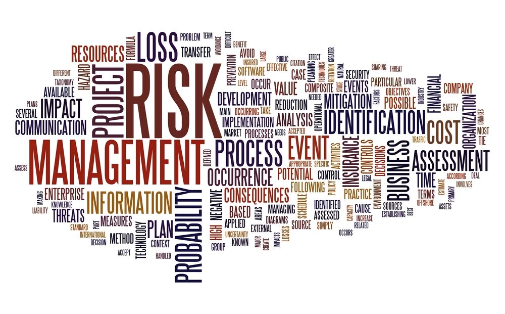 Risk-Management-Word-collage