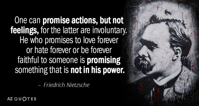 filsafat Nietzsche