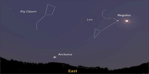 bintang Arcturus