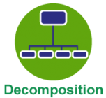 Decomposition-icon-e1411655173893