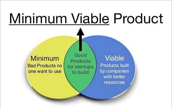 why-make-minimum-viable