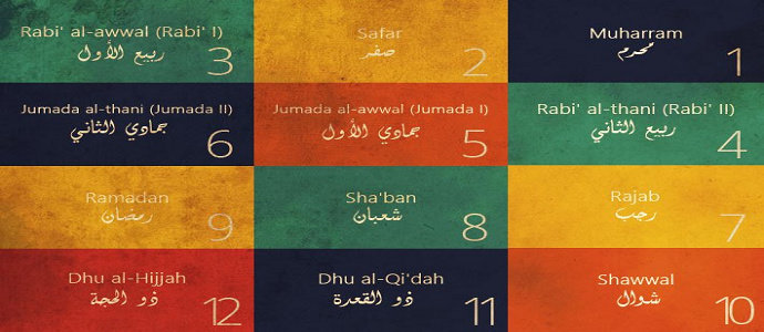 Hijriah perhitungan berdasarkan kalender Cara Perhitungan