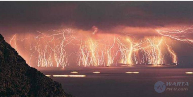 fenomena The Everlasting Storm