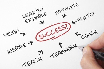 success-in-business