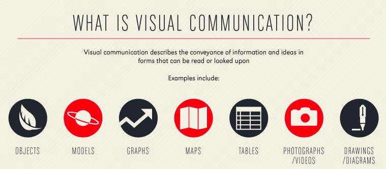 Desain Komunikasi Visual