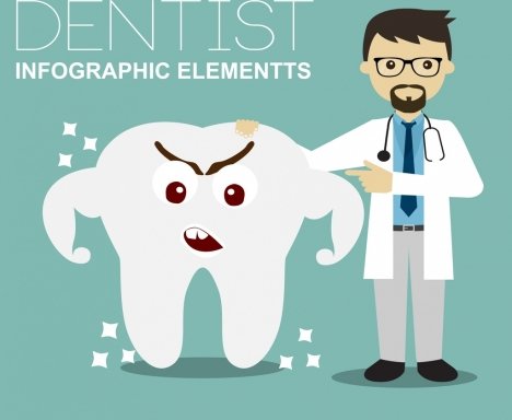 dentistry_poster_dentist_stylized_muscle_tooth_icon_32519